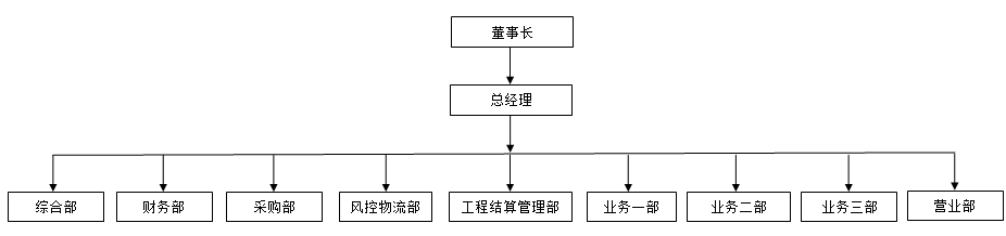 pp电子游戏·模拟器(试玩)官方网站