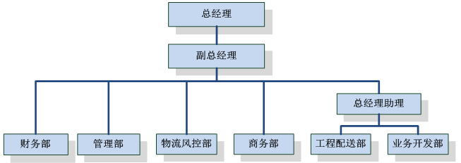 pp电子游戏·模拟器(试玩)官方网站