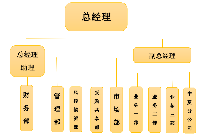 pp电子游戏·模拟器(试玩)官方网站